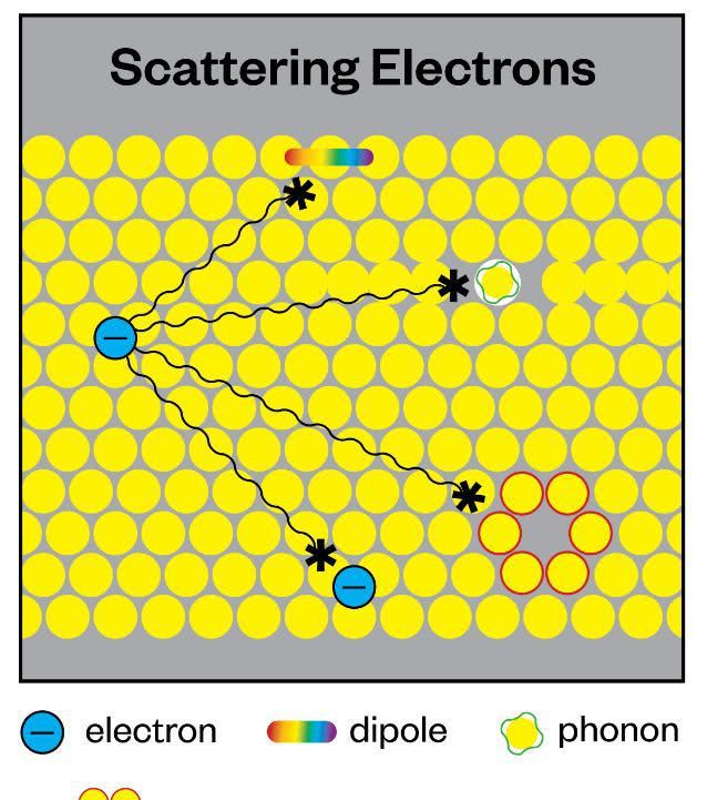 EC一平国内音乐节首秀 嗨唱五曲燃爆现场-beat365官网中文(图1) EC一平国内音乐节首秀 嗨唱五曲燃爆现场-beat365官网中文(图1)