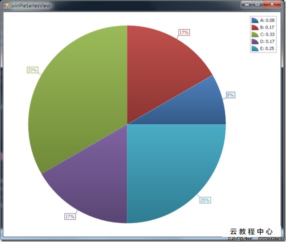 张伦硕《匆匆来过》:“再也不要放纵自己去关心你的生活。”“beat365”(图2) beat365官网中文